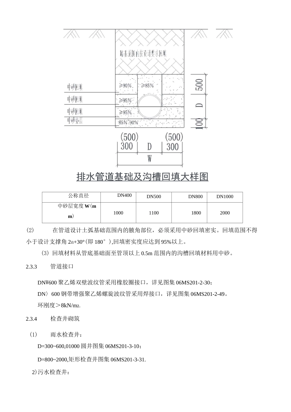 排水管道拆除恢复施工方案_第2页