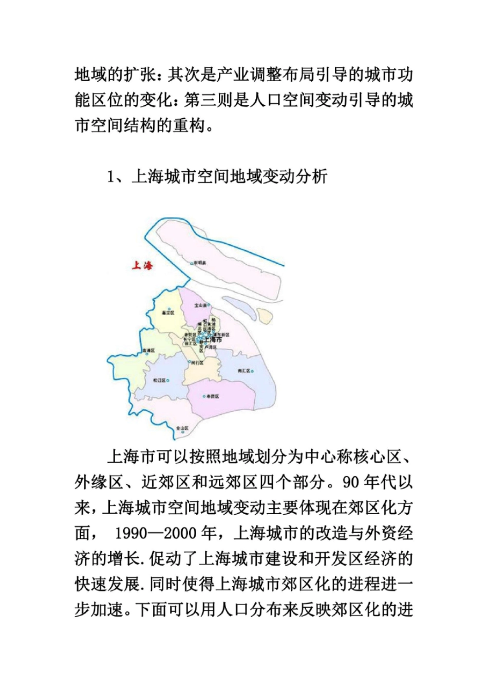 上海城空间结构演变分析_第3页