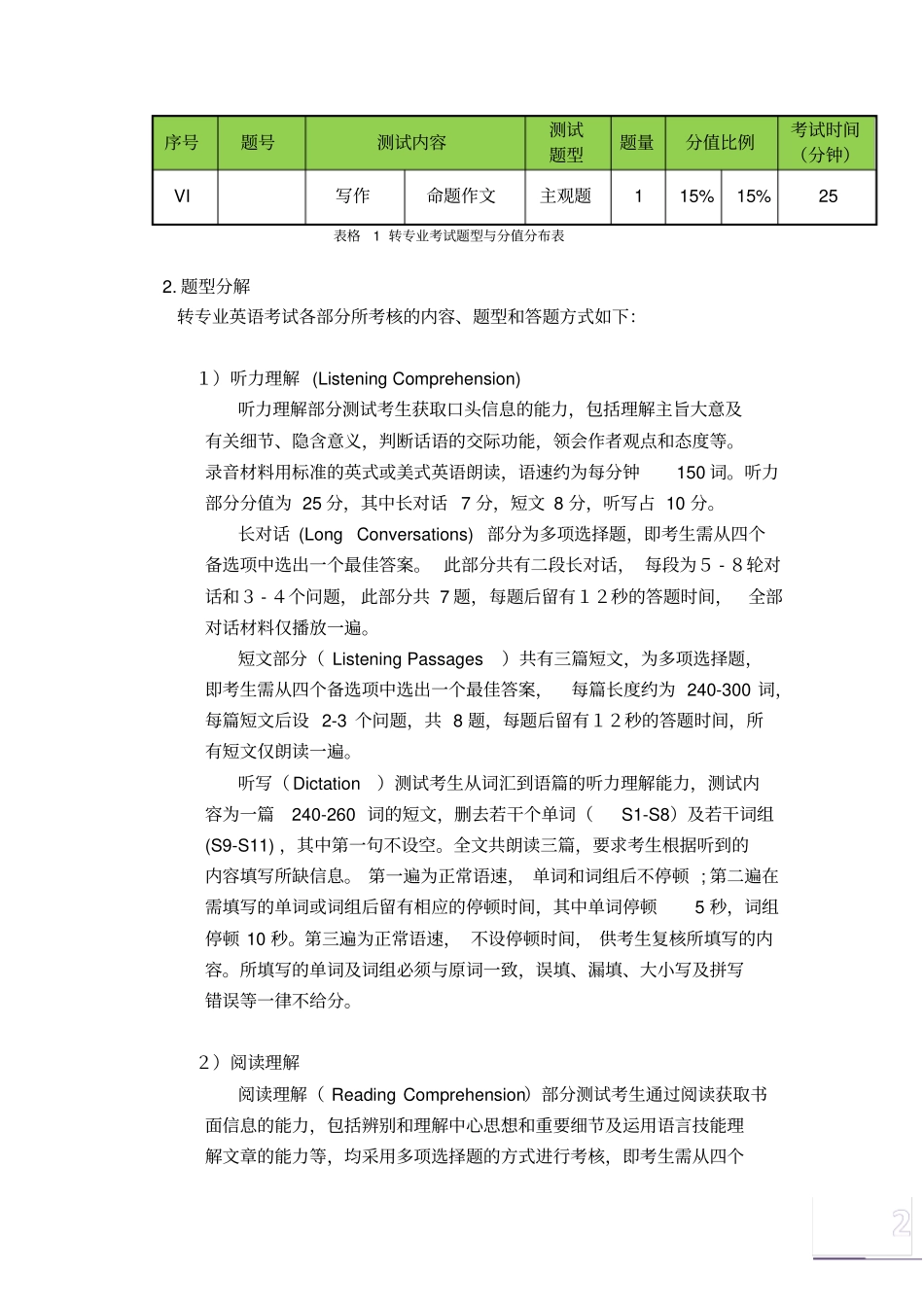 上海大学2017年大一转专业考试大纲_第2页