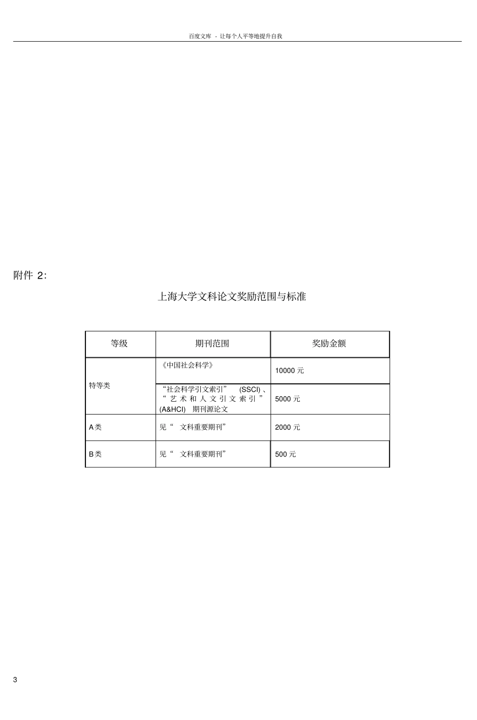 上海大学文科论文奖励方案试行-_第3页