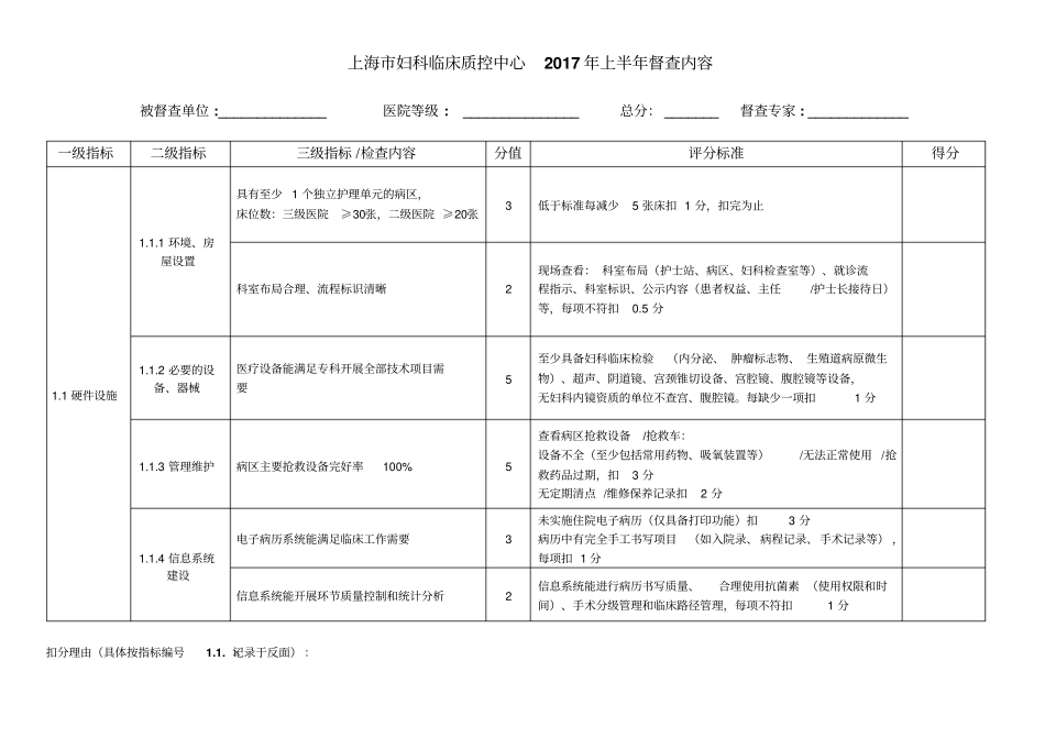 上海妇科临床质控中心2017届上半届督查内容_第1页