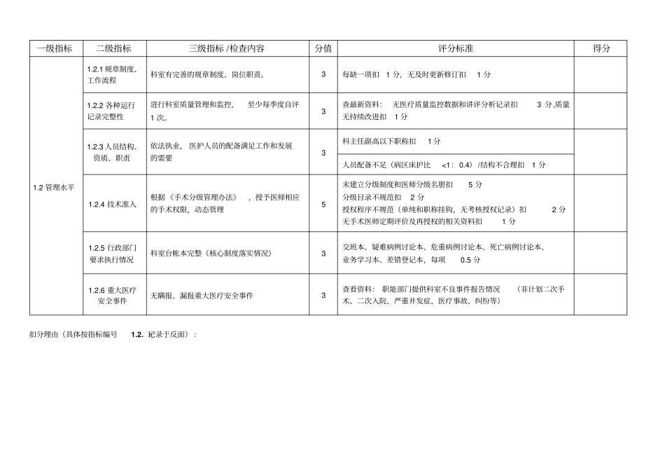 上海妇科临床质控中心2017届上半届督查内容_第2页