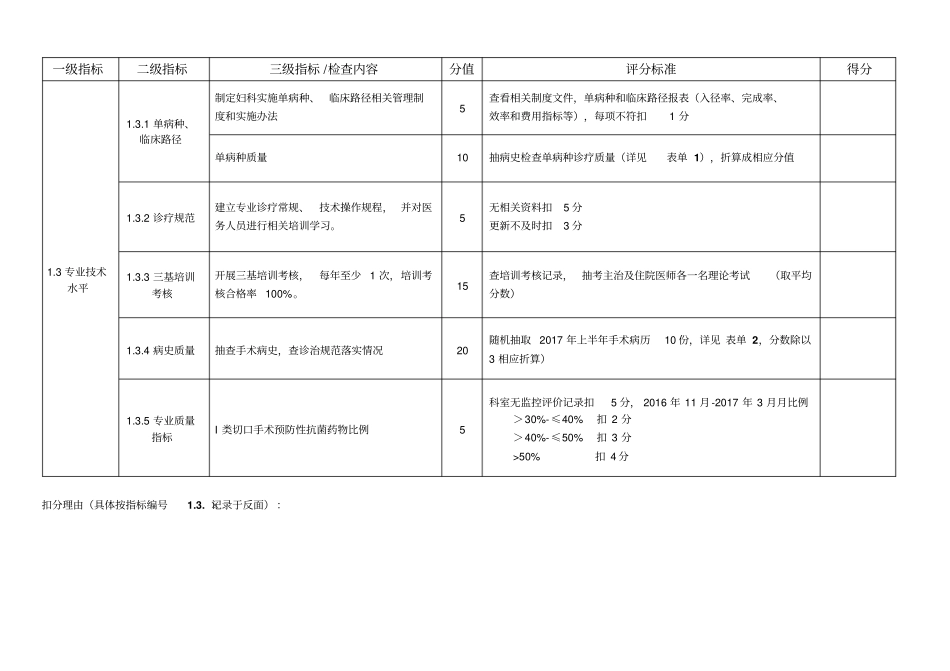 上海妇科临床质控中心2017届上半届督查内容_第3页