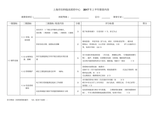上海妇科临床质控中心2017届上半届督查内容