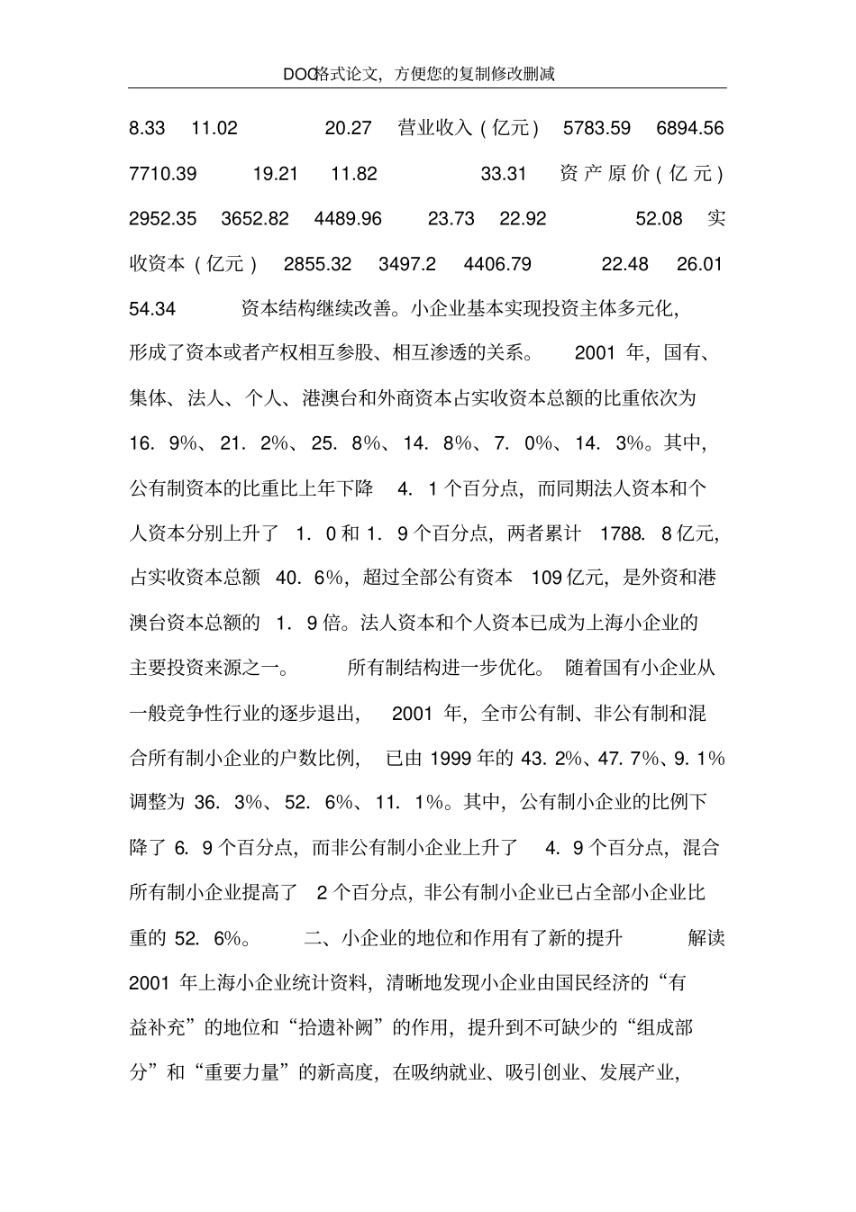 上海小企业改革和发展情况分析_第3页