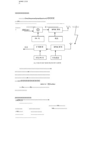 Simulink直接序列扩频系统设计