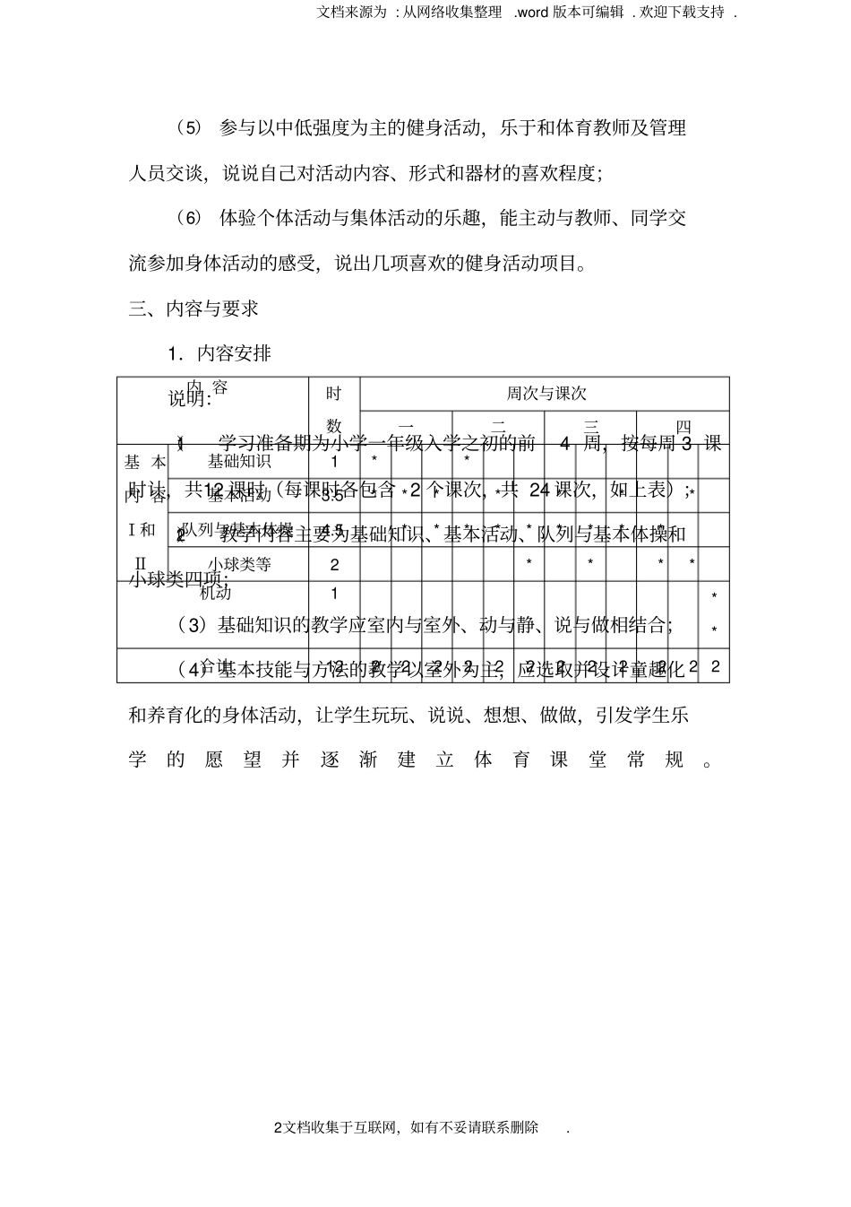 上海小学体育与健身学科学习准备期教学指导意见_第2页