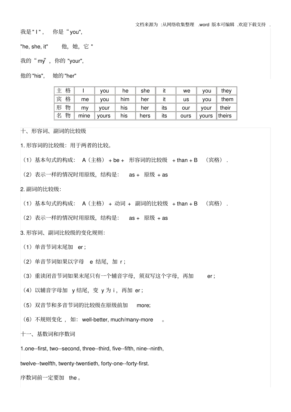 上海小学英语总复习资料_第3页