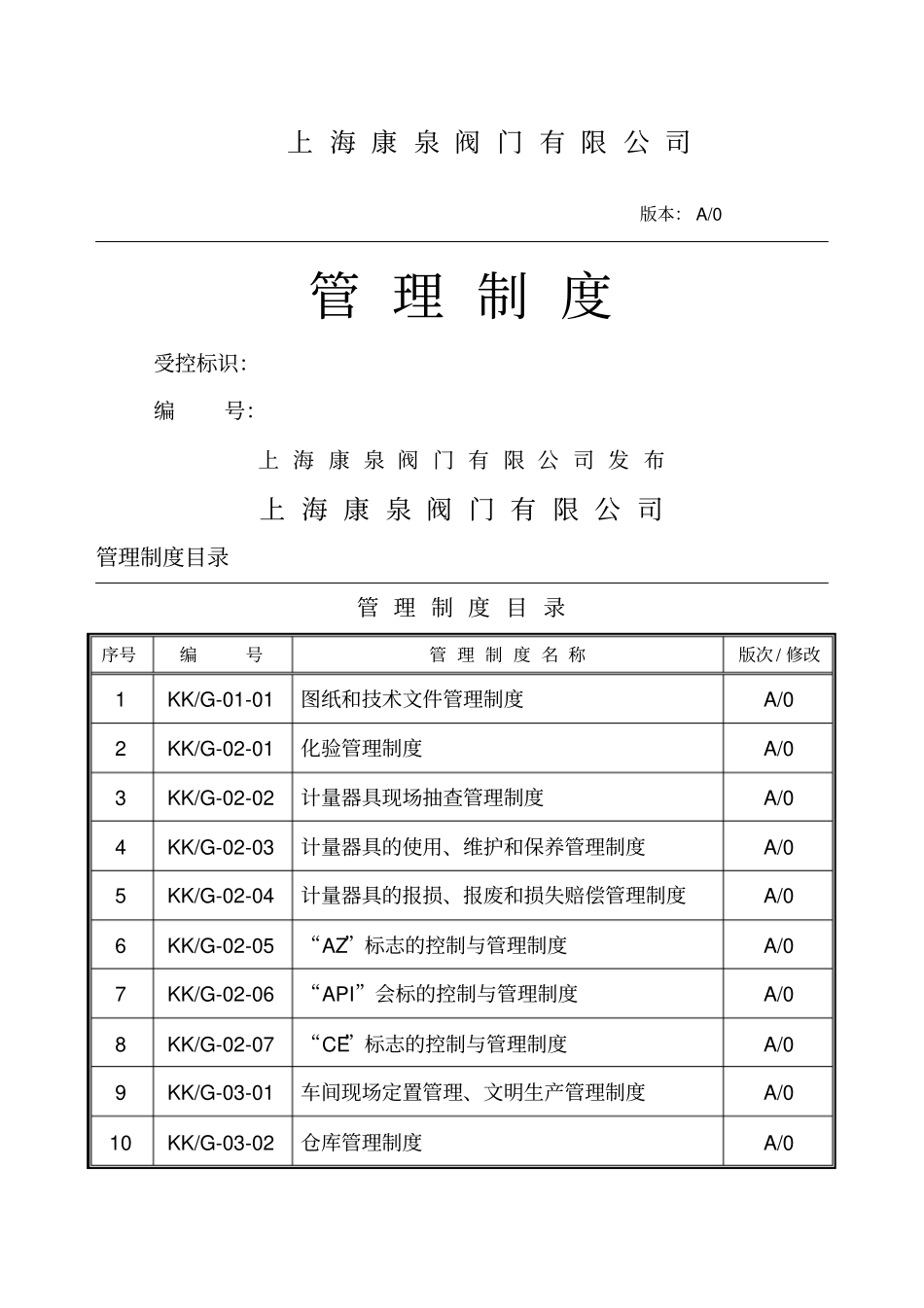 上海康泉阀门有限公司全套企业管理制度_第1页