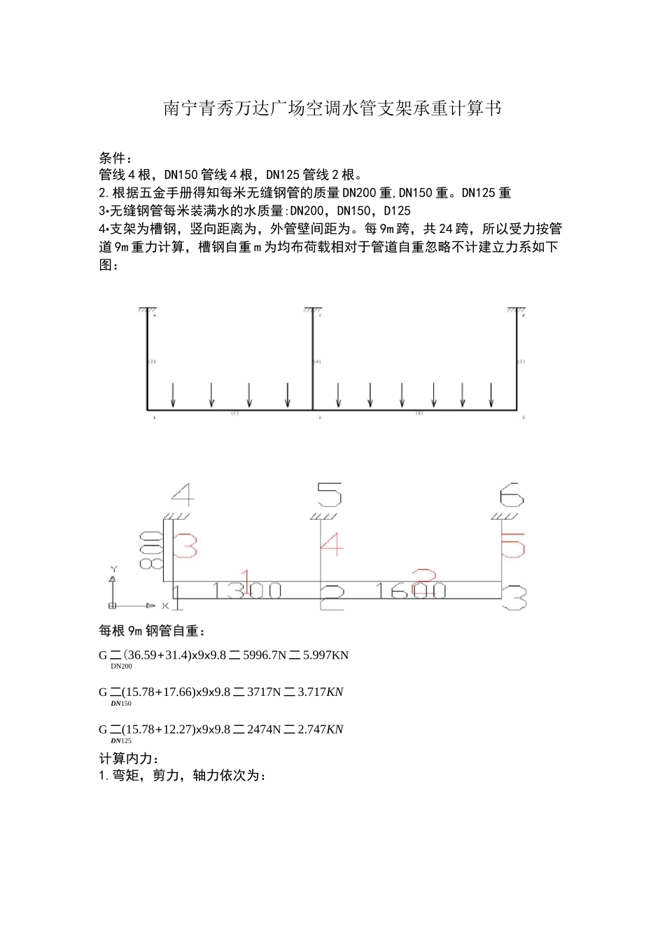 空调水支架计算书_第1页