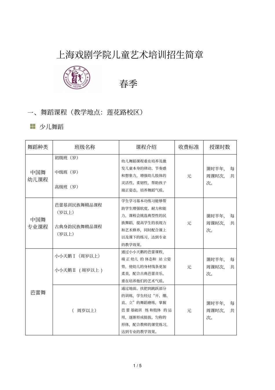 上海戏剧学院儿童艺术培训招生简章_第1页