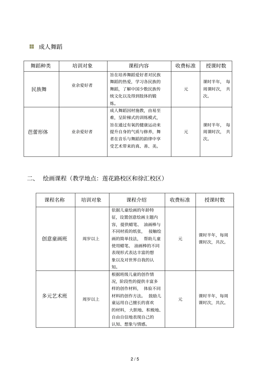 上海戏剧学院儿童艺术培训招生简章_第2页