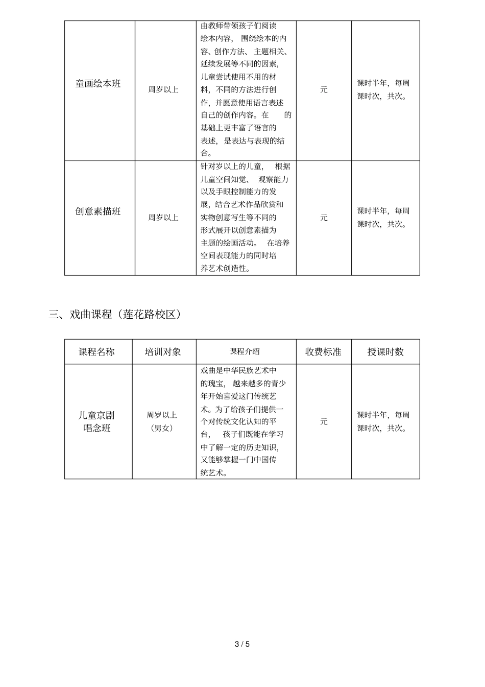 上海戏剧学院儿童艺术培训招生简章_第3页