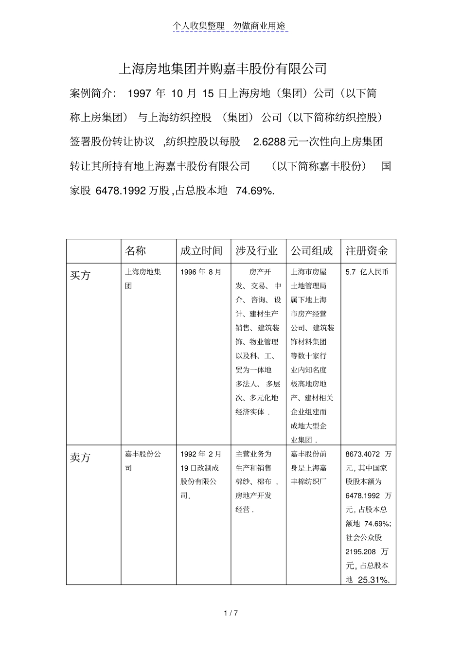 上海房地集团并购嘉丰股份有限公司_第1页
