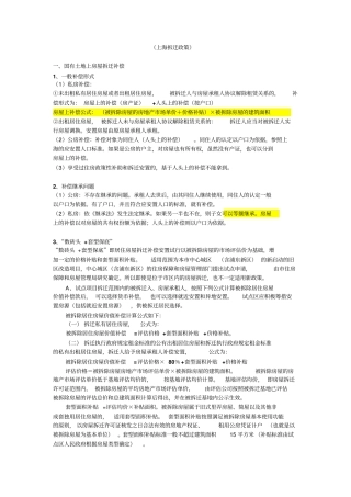 上海拆迁政策汇总