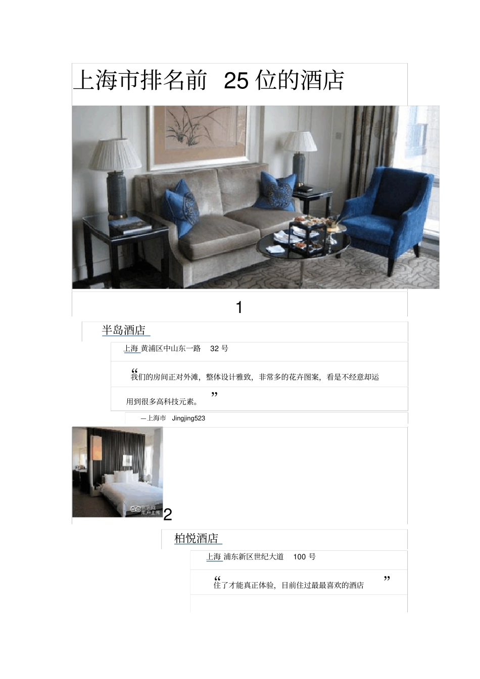 上海排名前二十五位的酒店_第1页