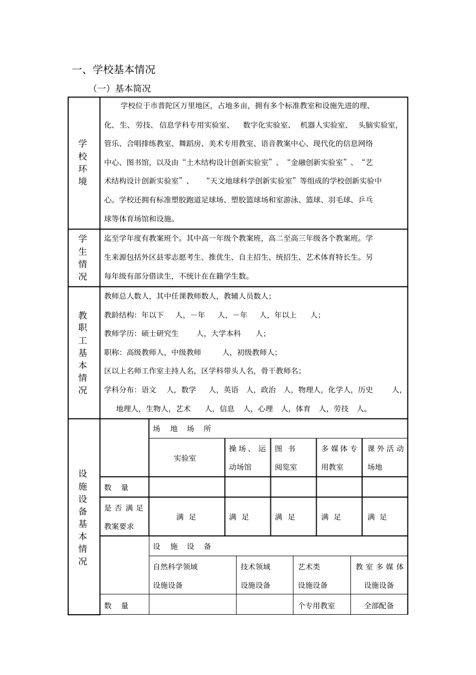 上海晋元高级中学课程计划_第2页
