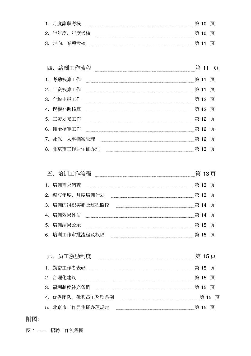 上海某公司人力资源部全套工作流程75_第3页