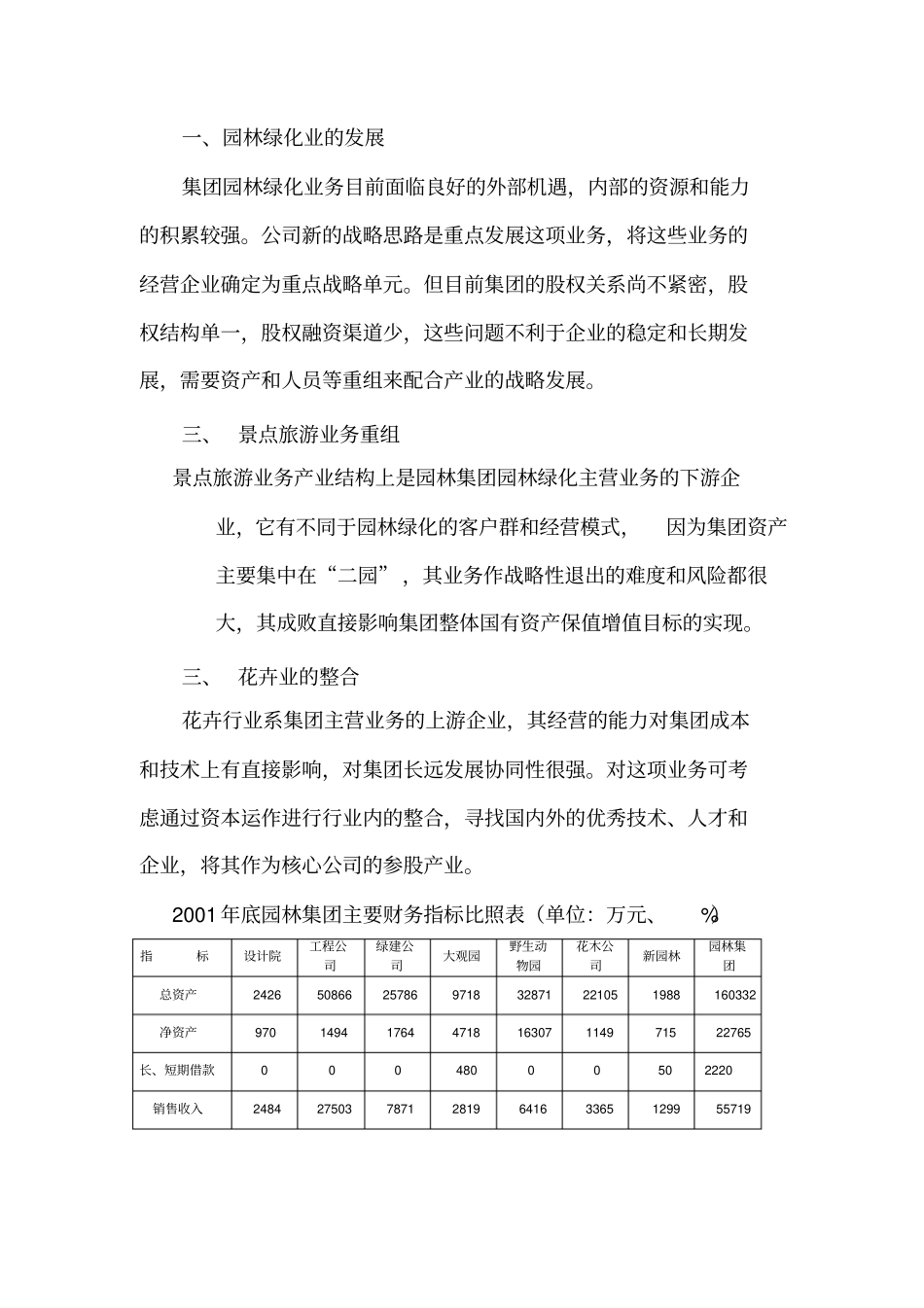 上海某园林集团改制重组方案概述_第2页