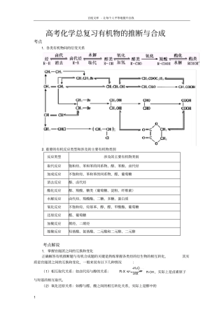 上海格致中学高考化学总复习有机物的推断与合成