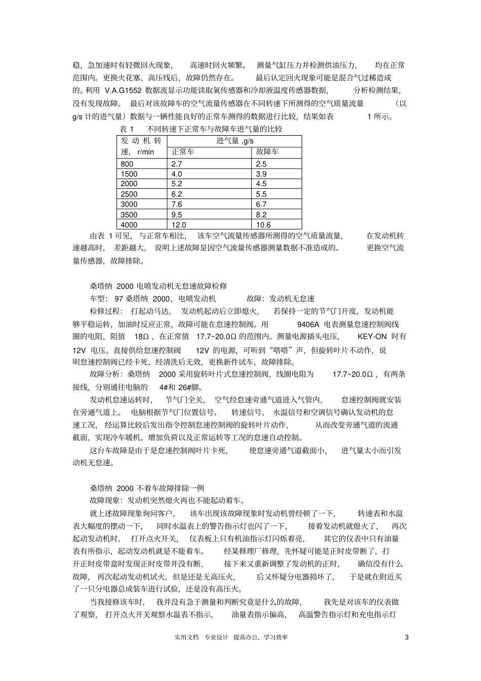 上海桑塔纳2000故障排除实例_第3页