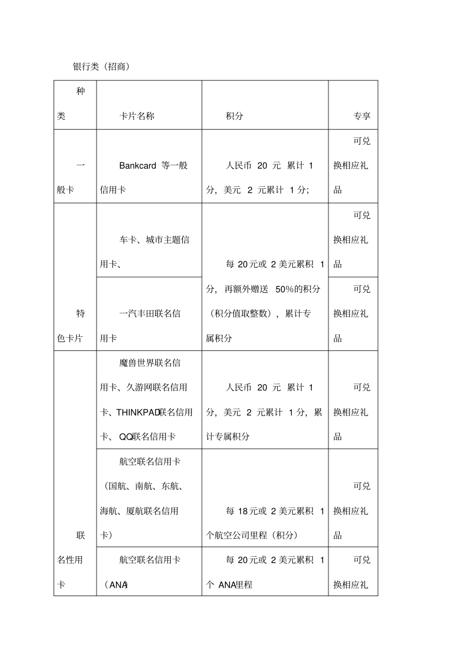 上海母婴行业会员制度_第3页