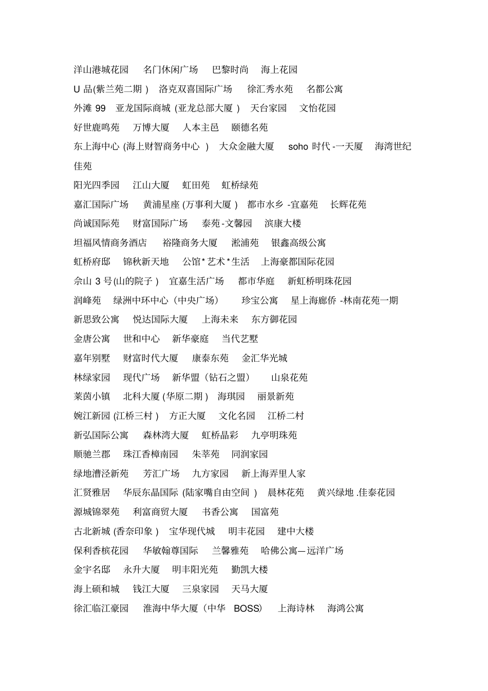 上海楼盘案名大全_第2页