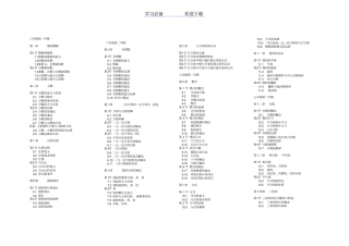 上海沪版初中数学目录