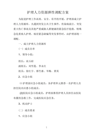 护理人力资源弹性调配方案