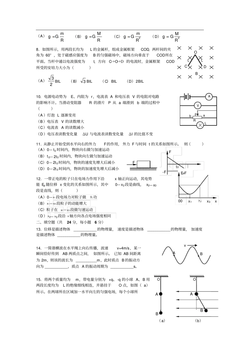 上海浦东新区高三物理期末教学质量检测_第2页