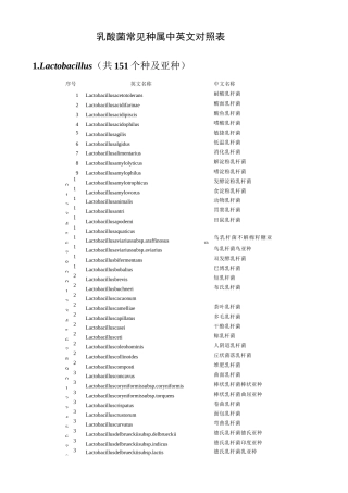 乳酸菌模式株中英文对照表