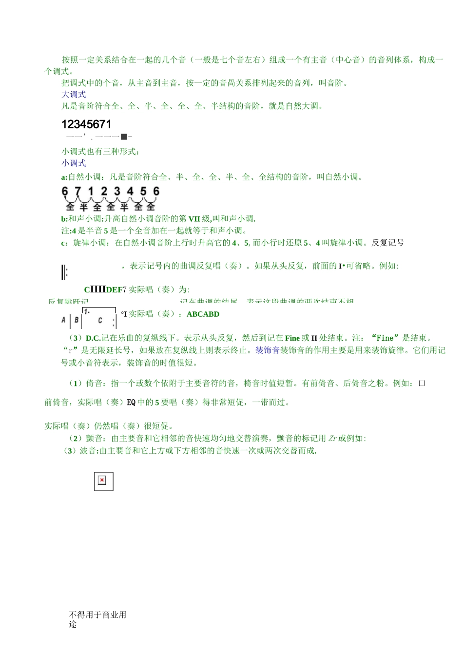 快速学会记简谱_第3页
