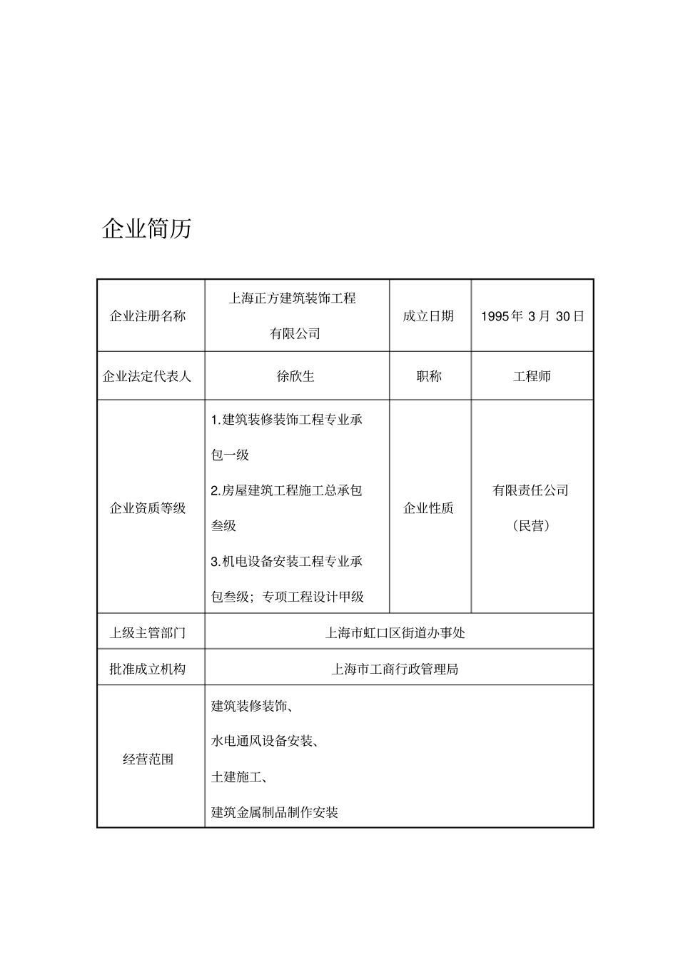 上海正方建筑装饰工程有限公司_第3页