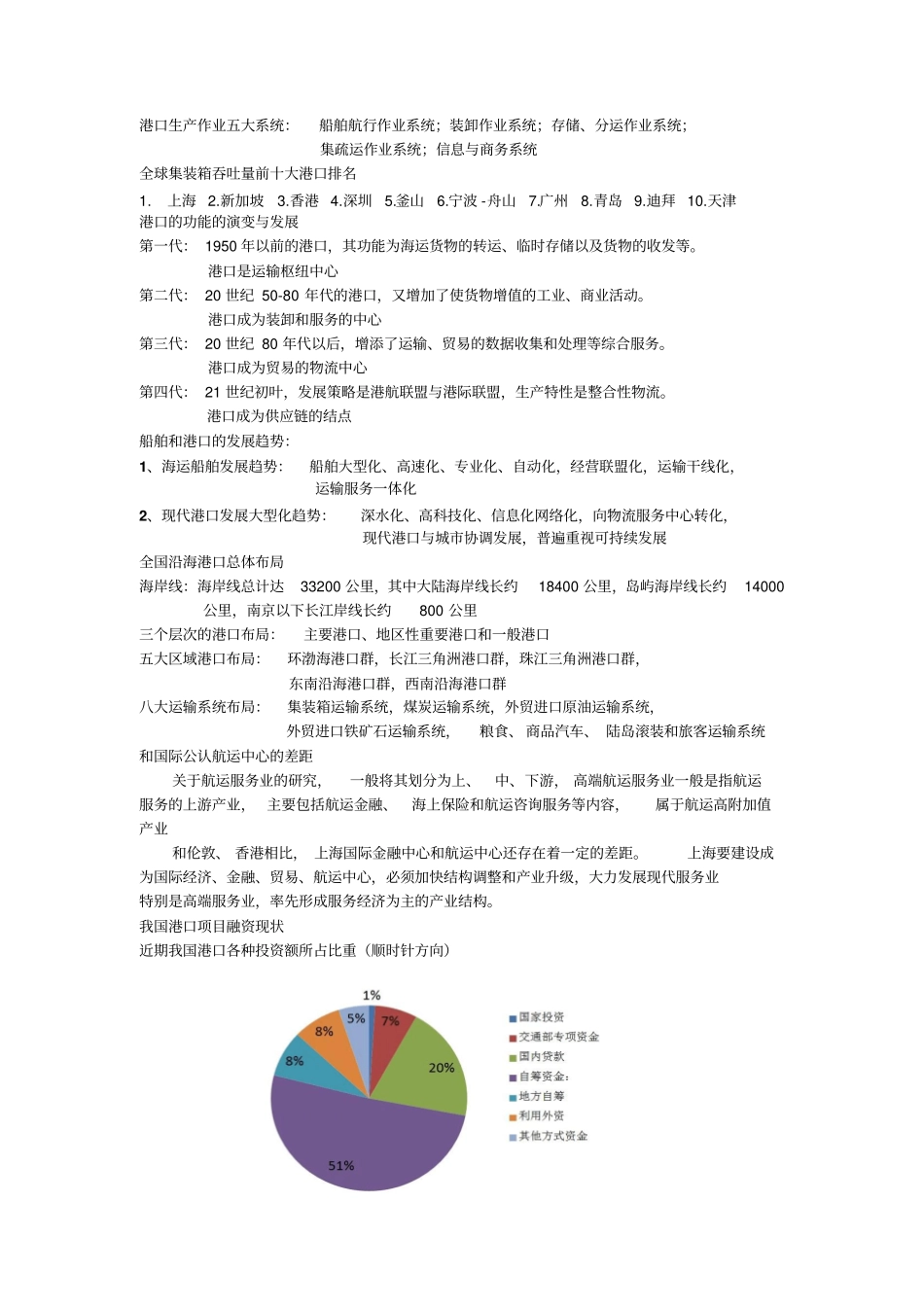上海海事大学港口规划与布置重点_第2页