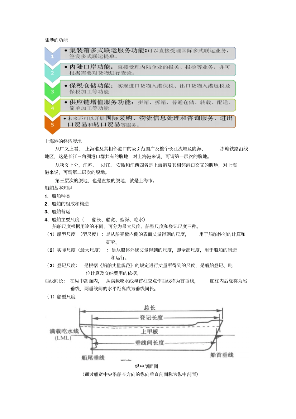 上海海事大学港口规划与布置重点_第3页