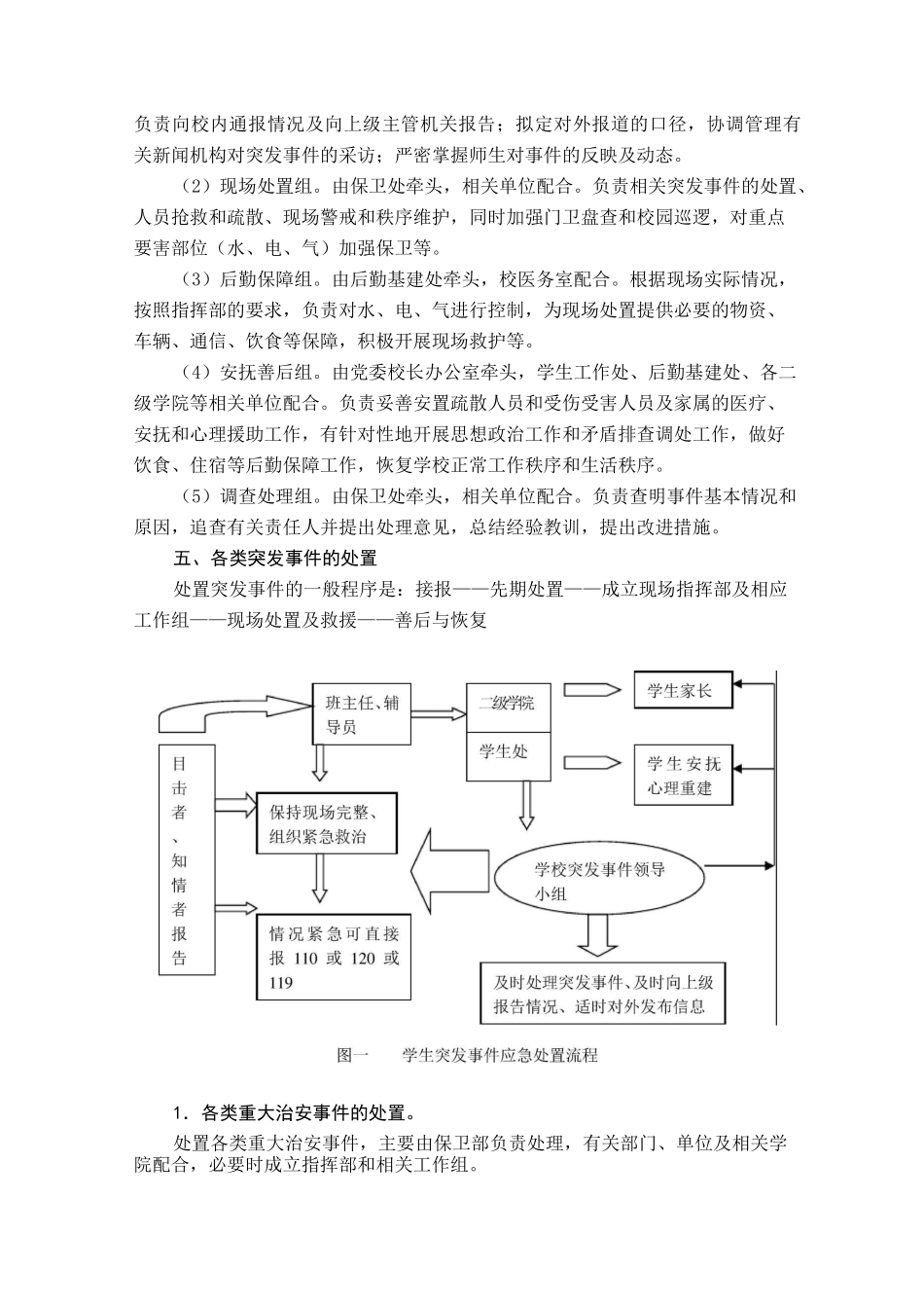 学生突发事件应急预案草案_第3页