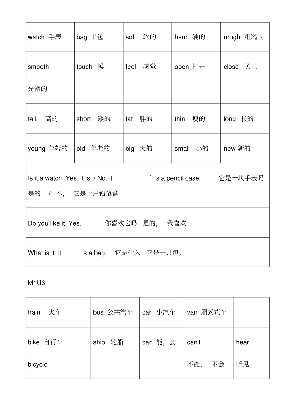 上海版小学二年级下英语单词及句型_第3页