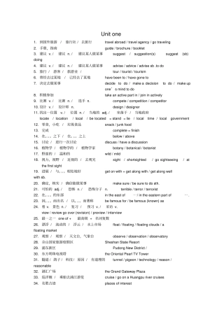上海牛津七下词组总结上海牛津7B词组汇总