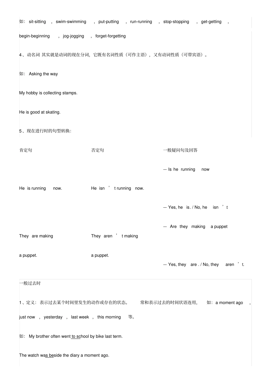 上海牛津小学英语语法知识总结_第3页