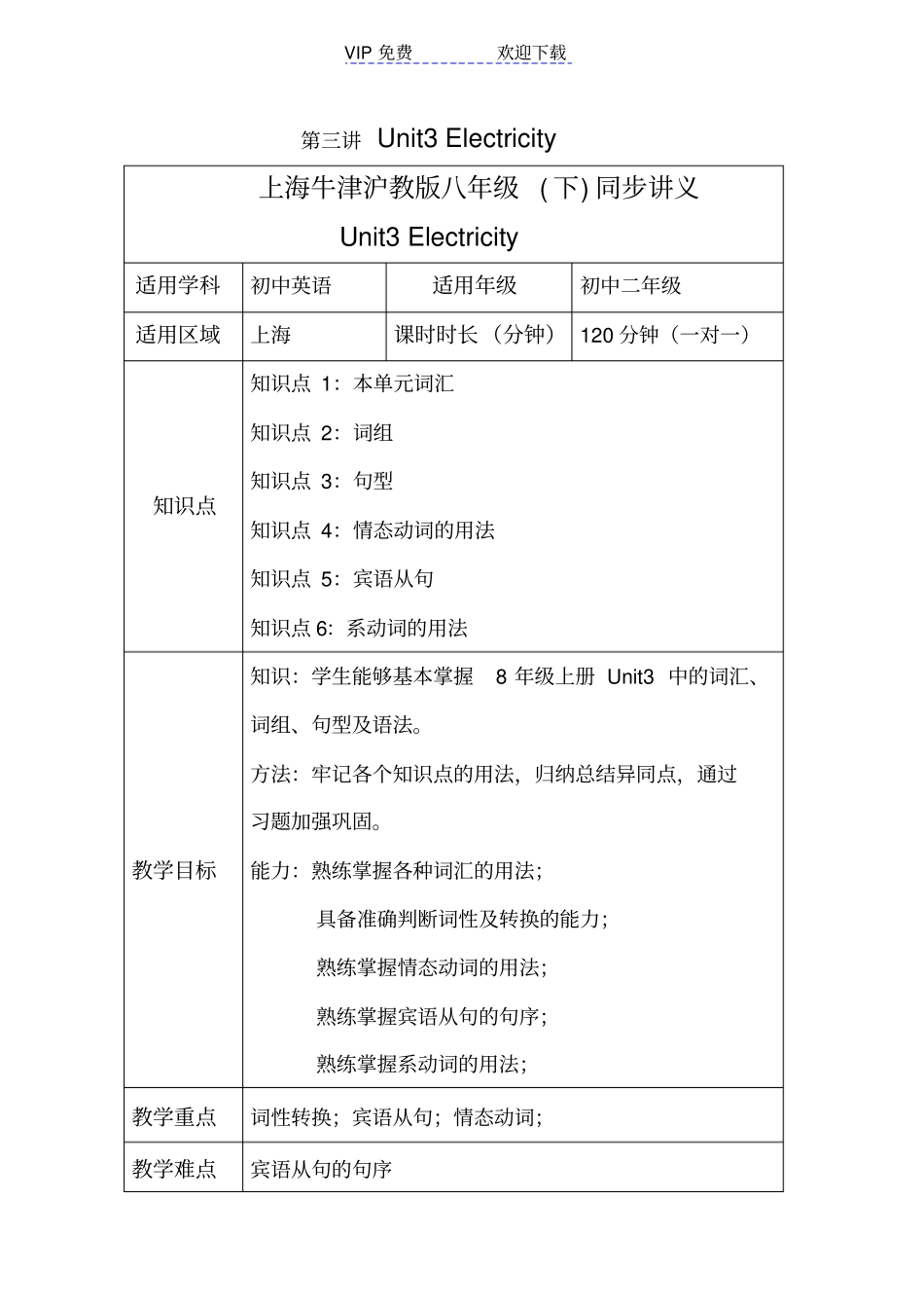 上海牛津沪教版八年级下同步讲义_第1页