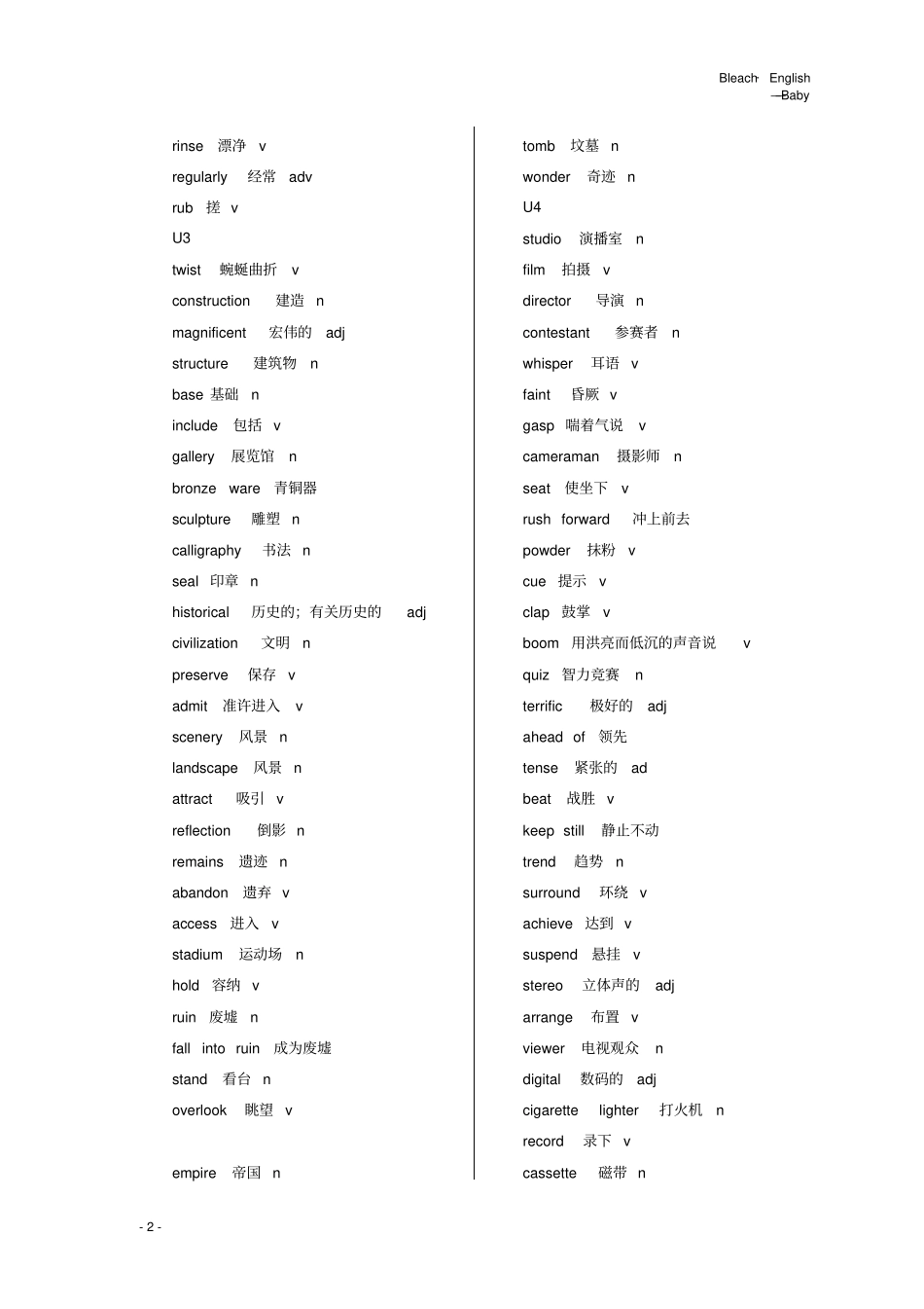 上海牛津版-高中英语词汇表汇总_第2页