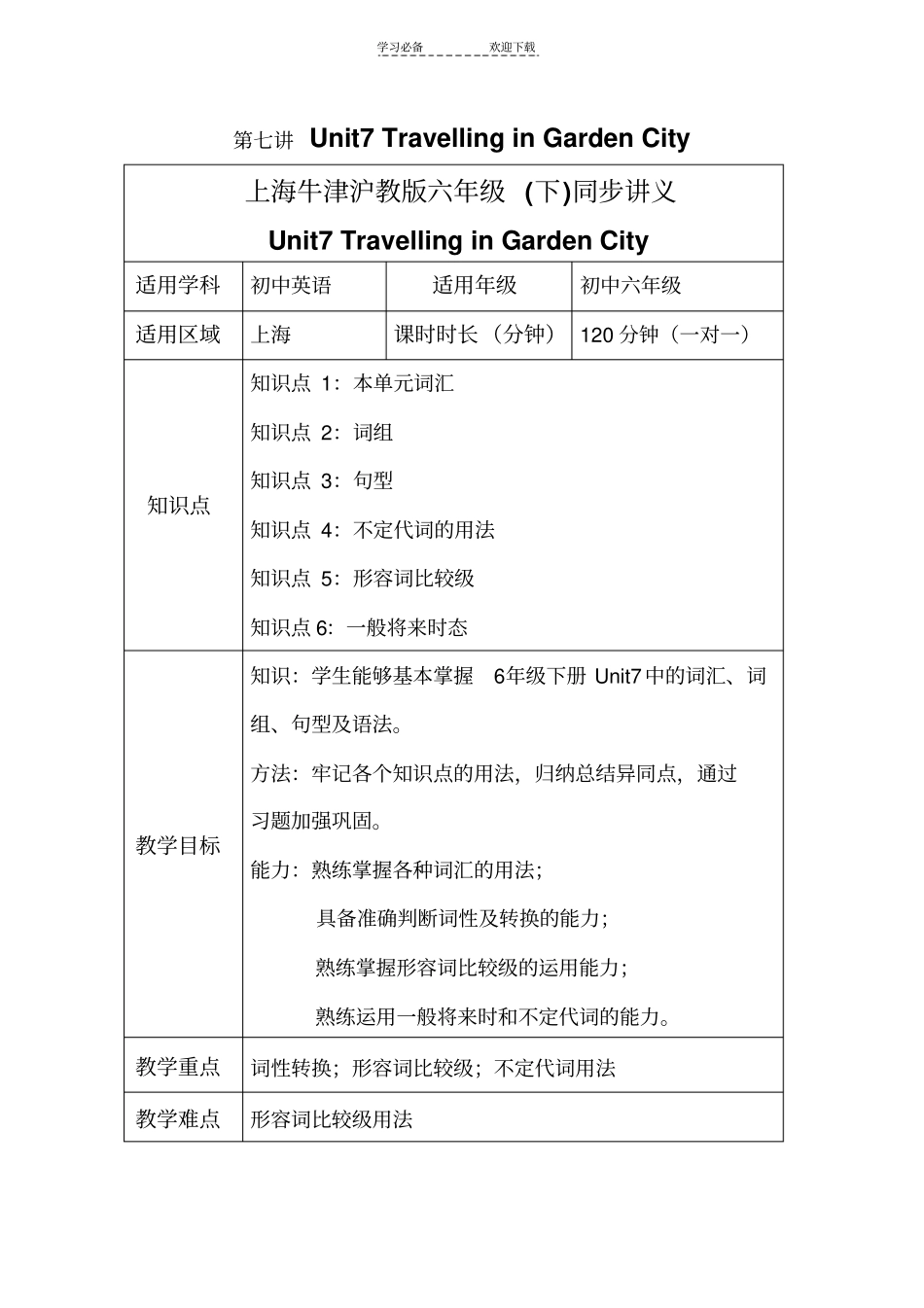 上海牛津沪教版六年级下同步讲义unit_第1页