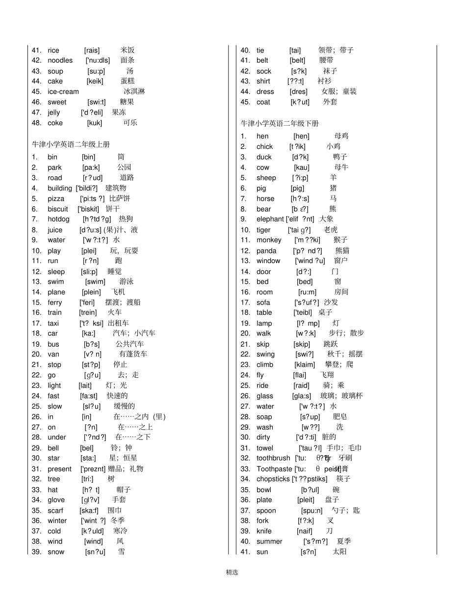 上海牛津版一到六年级英语词汇表带音标_第2页