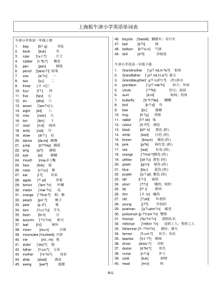 上海牛津版一到六年级英语词汇表带音标