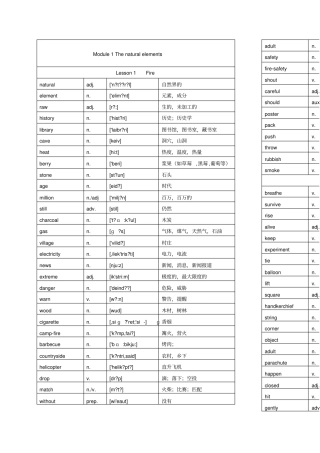 上海牛津英语b英语单词打印版带音标