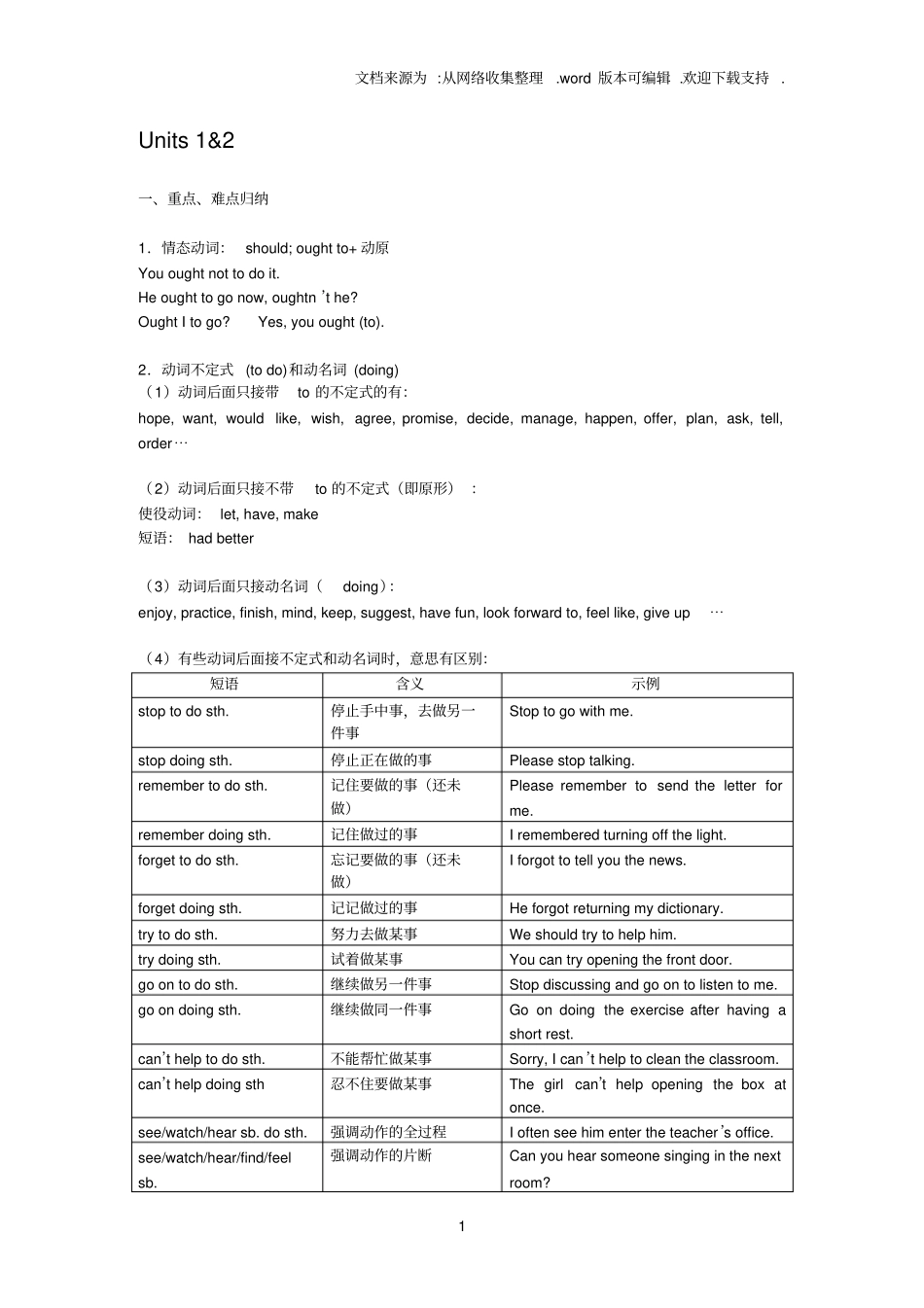 上海牛津英语八年级上册_第1页