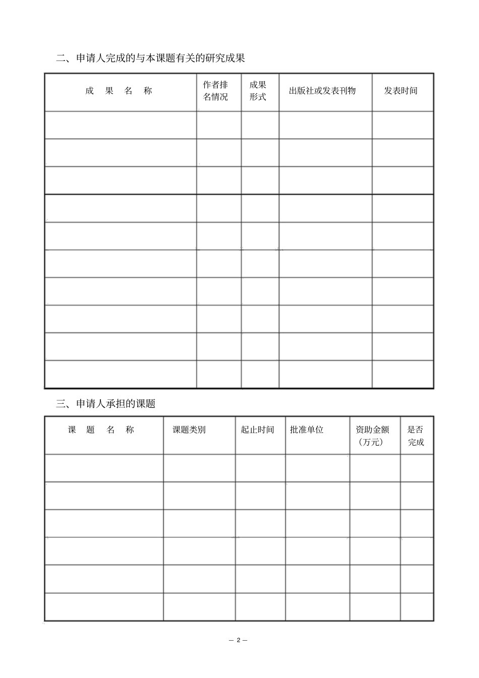 上海理工大学人文社会科学攀登计划_第3页