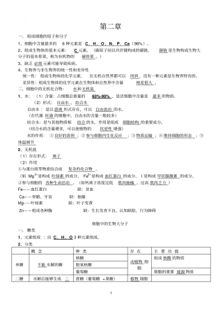 上海生物知识点整理第一册-打印版汇总