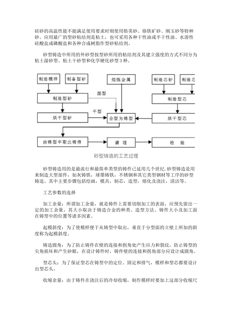 制造工艺详解——铸造_第2页