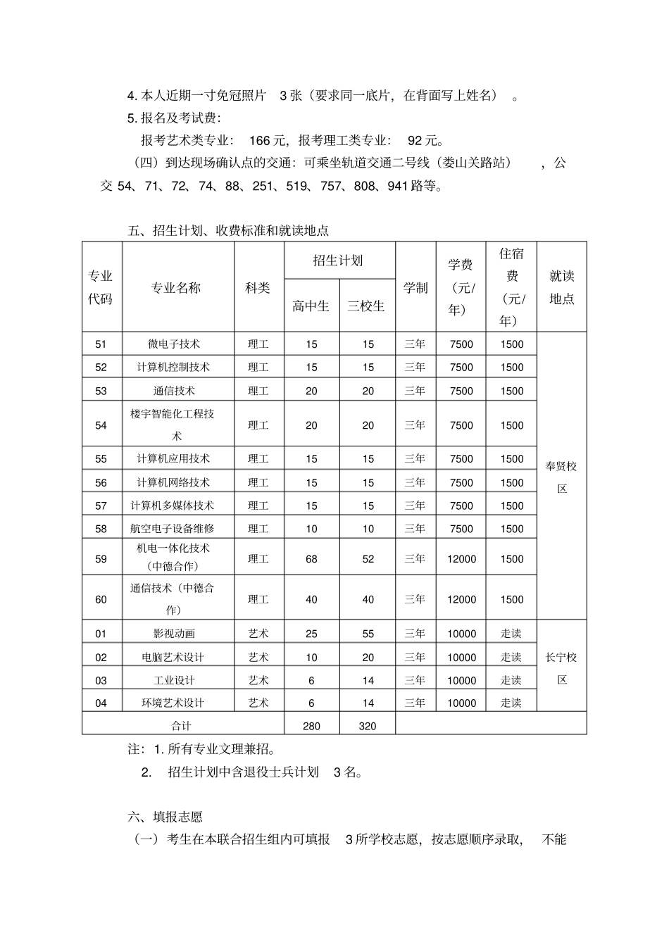 上海电子信息职业技术学院xxxx年依法自主招生简章_第3页